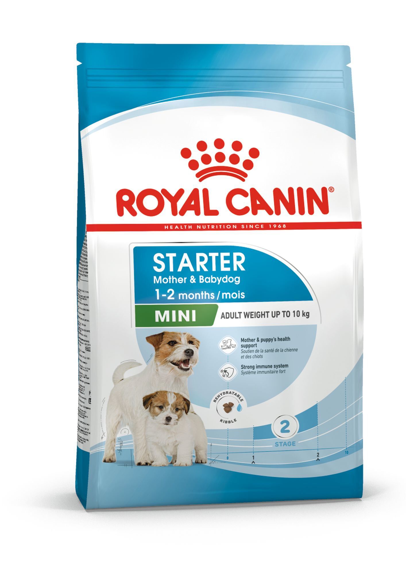 Royal Canin - Croquettes Mini Starter Mother & Babydog pour Chiot - 4Kg